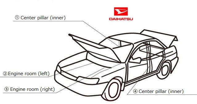 how to get your car chassis number