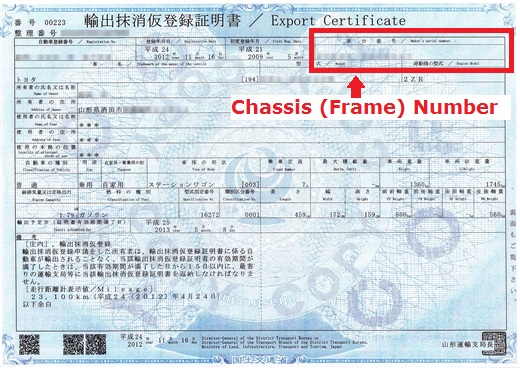 car details chassis number
